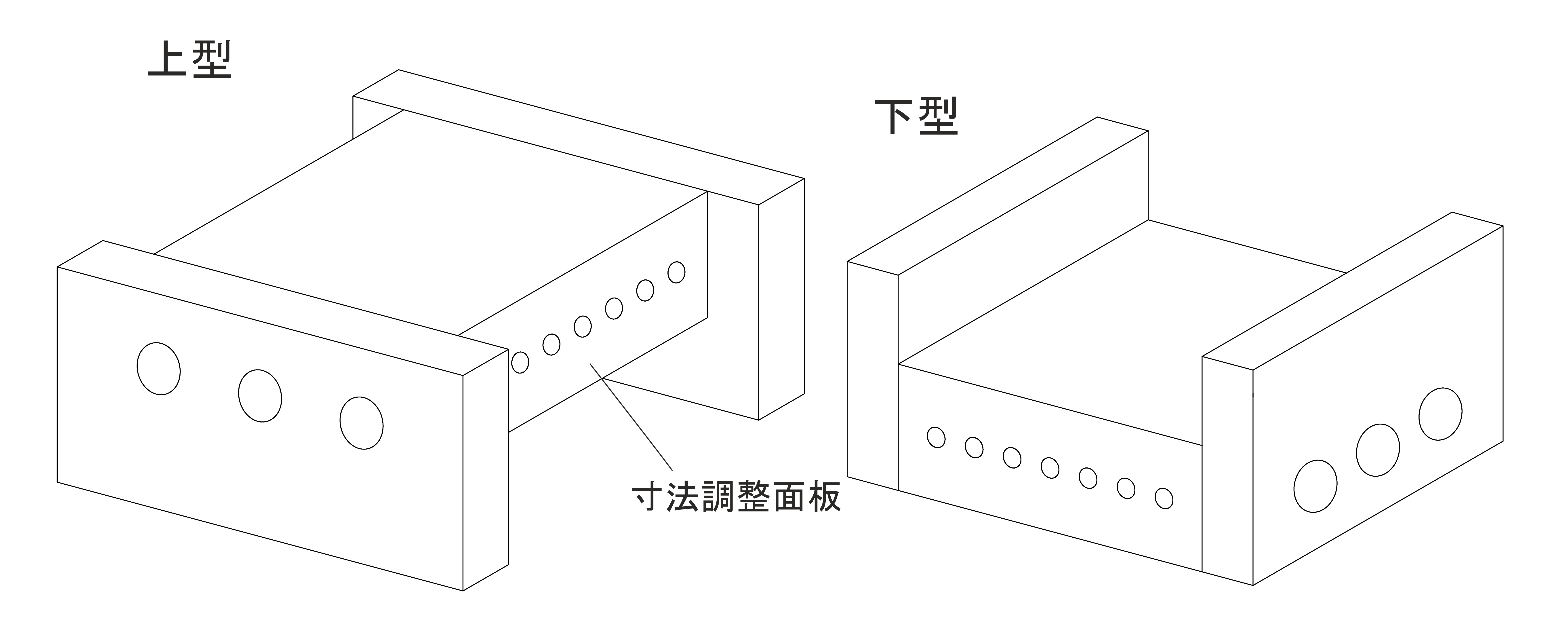 瓦用モジュール構法の金型の外観